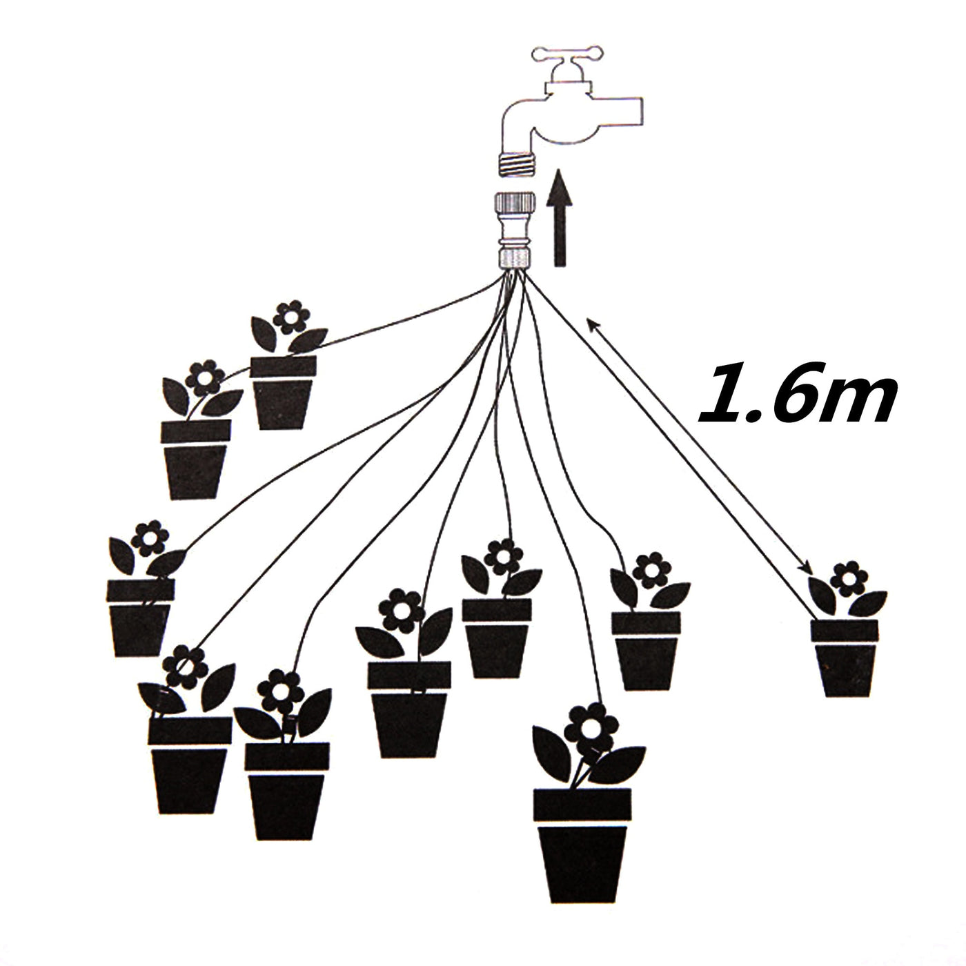 Drip Irrigation Kit Adjustable Micro Irrigation Water-Saving System