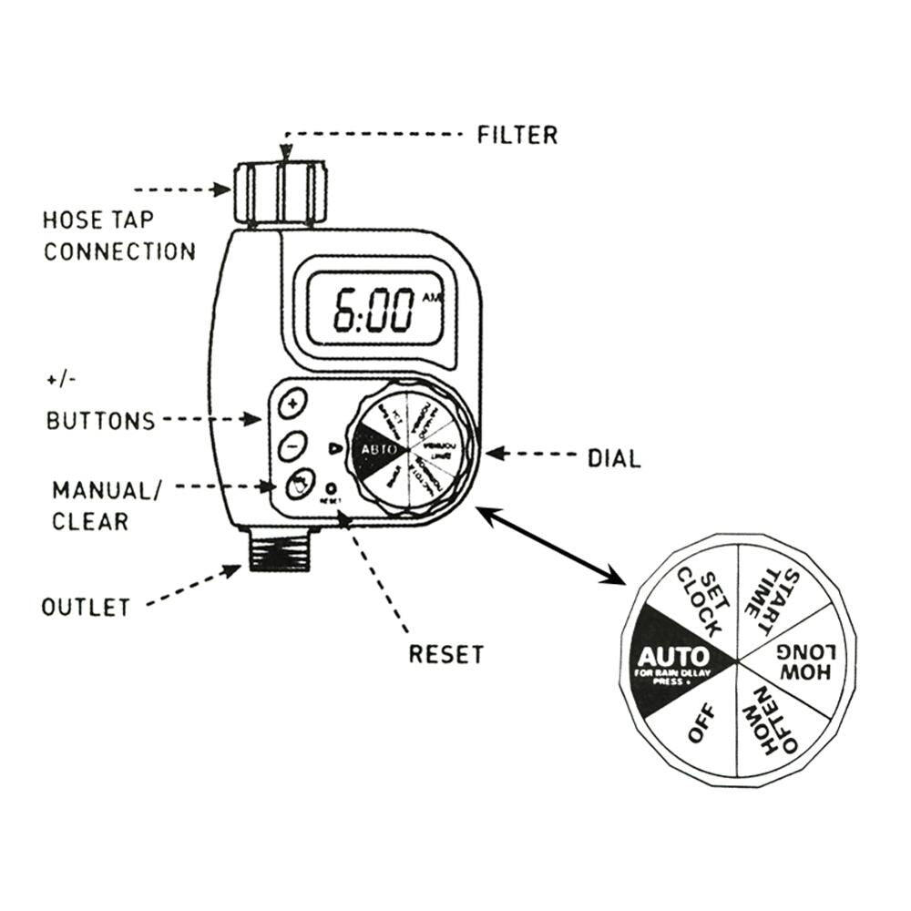 Automatic LCD Display Irrigation Timer Electronic Garden Water Controller